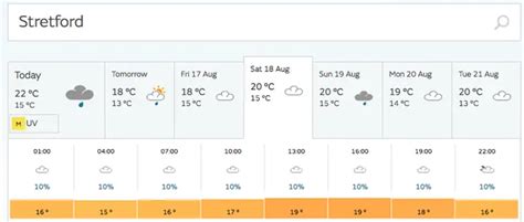stretford weather met office|Weather Stretford .